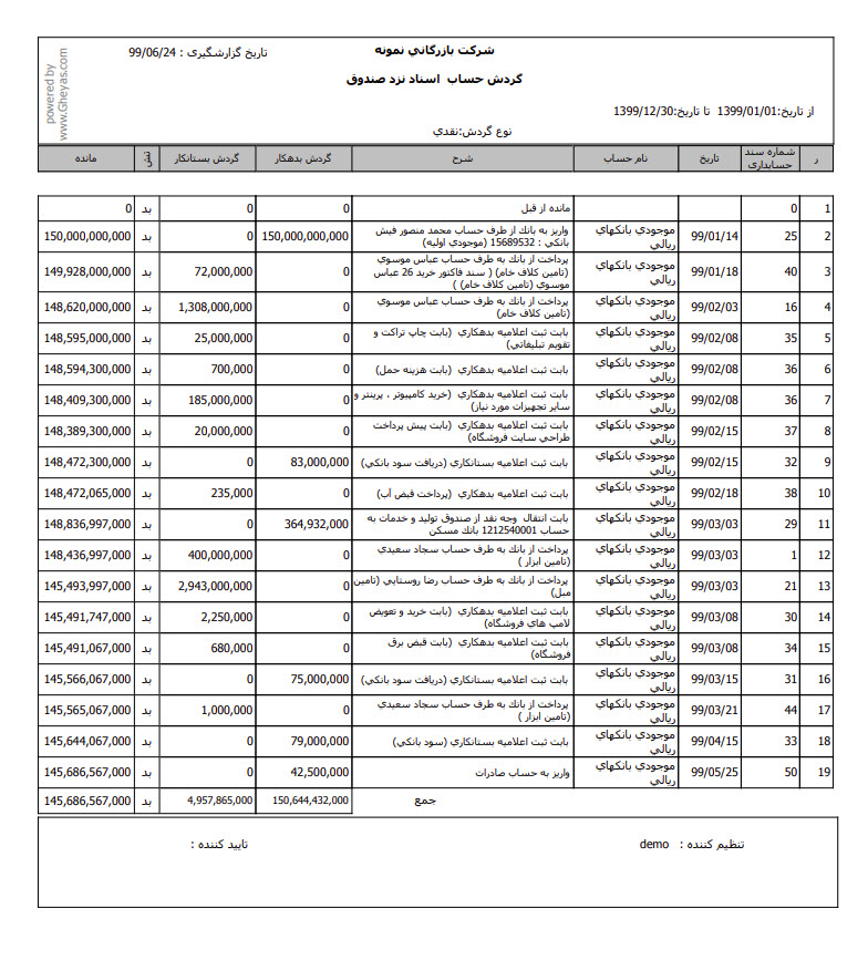 SG.Gheyas.Site.Models.ModuleInfoModel.[7]